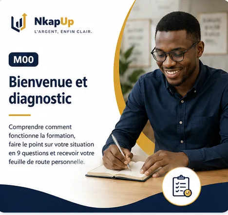 Carte NkapUp du module M00 : Trouver par où commencer